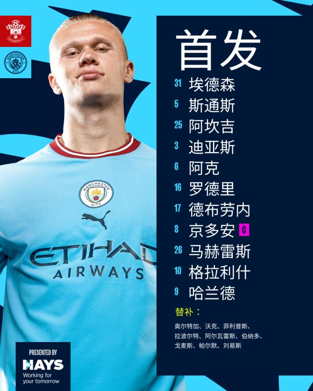 世俱杯下注-【英超】哈兰德双响丁丁英超100助，曼城4比1副班长